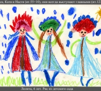 991 Главные.jpg