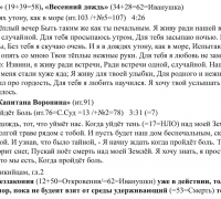 1900 в ТЕКСТ Рок острова.jpg