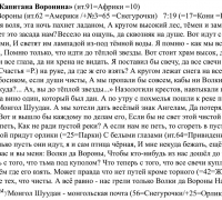 2095 г  Волки и Вороны ТЕКСТ.jpg